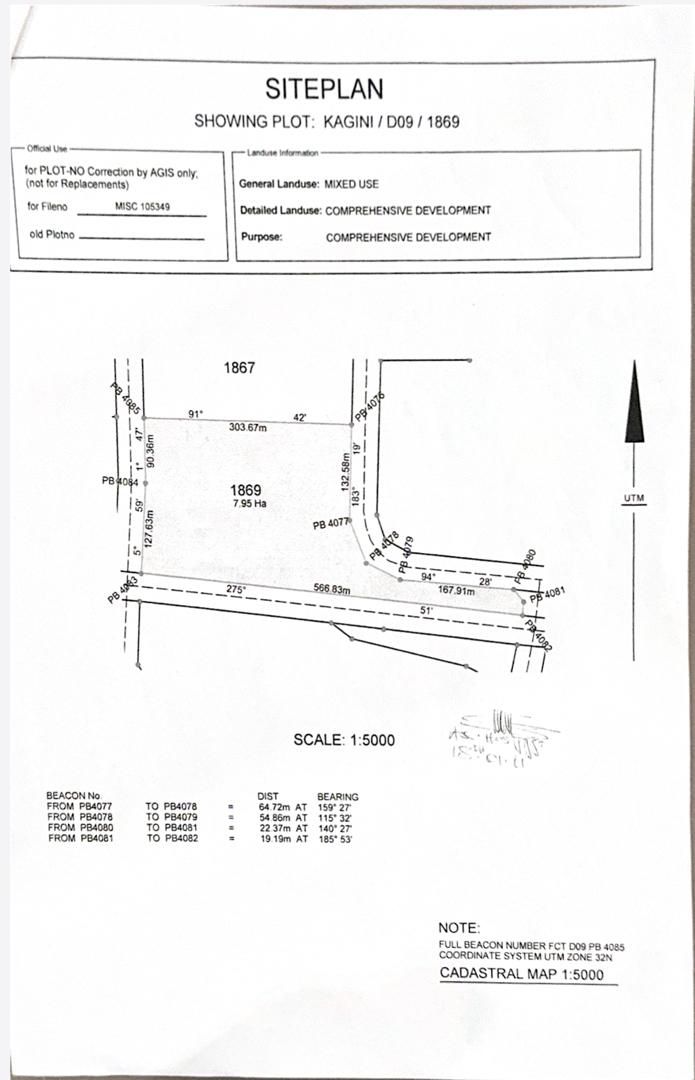 8 Hectares Mixed-Use Land for Sale