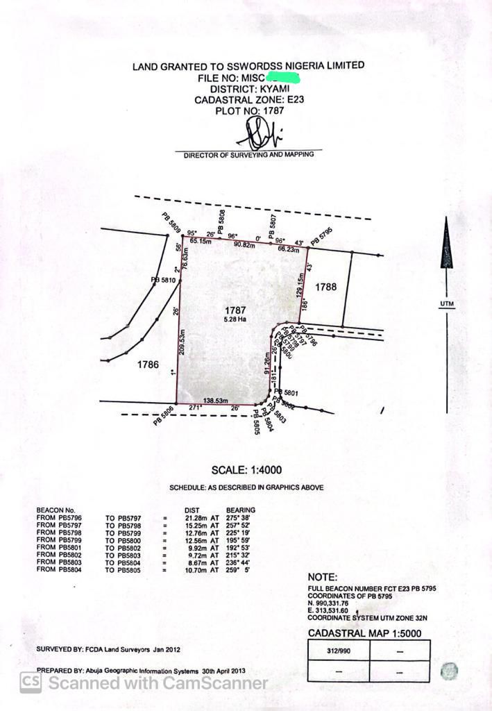 Land for Sale