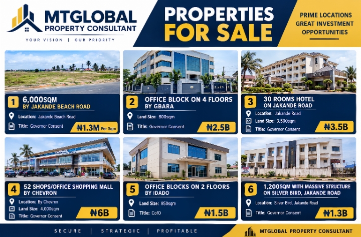 6,000sqm Land by Jakande Beach Road for Sale